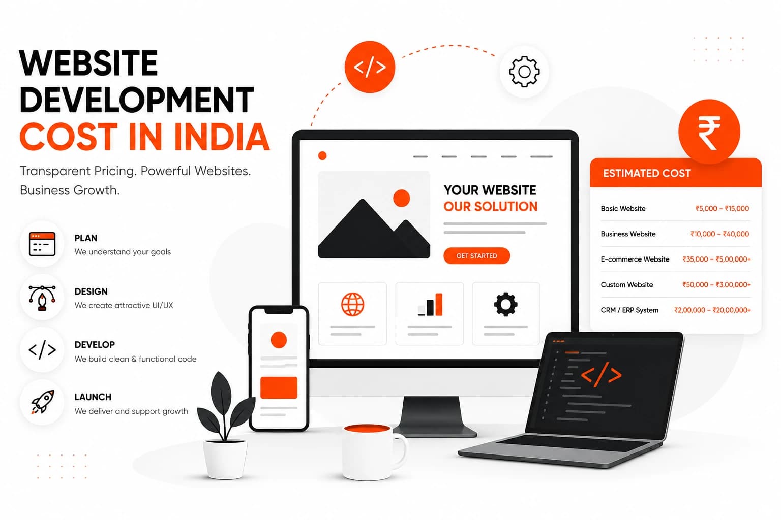 Website Development Cost in India (2026): Complete Pricing Guide