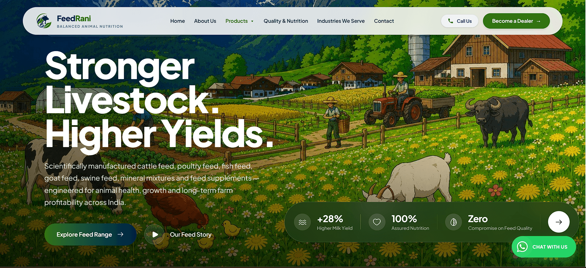 Feedrani Website Development Case Study