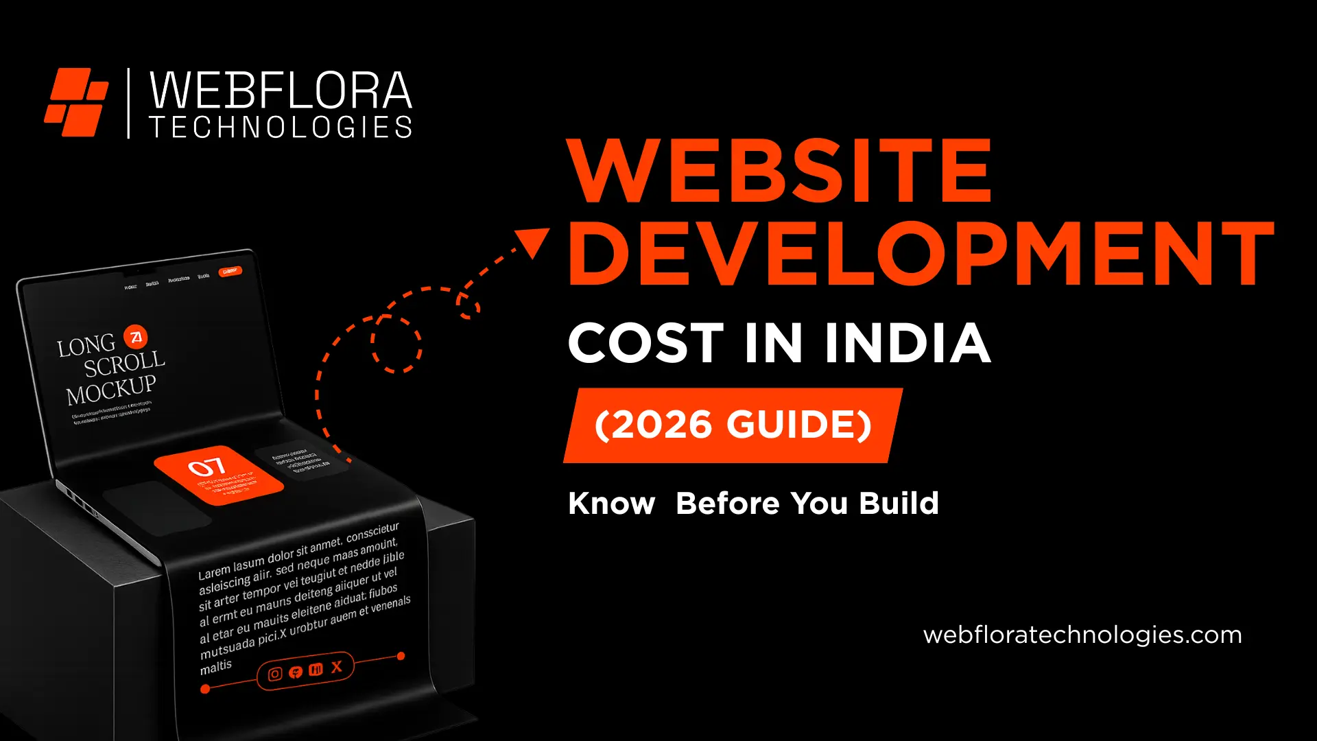 Website Development Cost in India